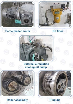 SZLH420 Animal Feed Pellet Machine