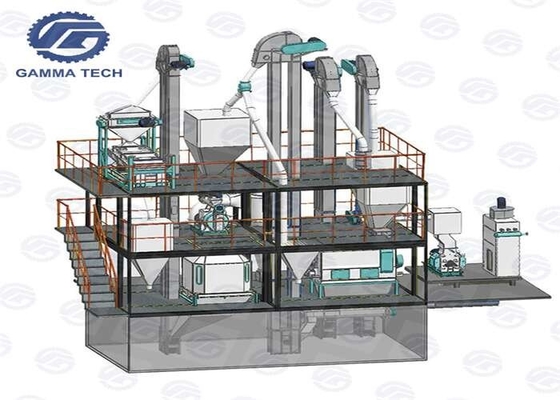 Duck Poultry Feed Production Line Cattle Feed Pellet Making Machine