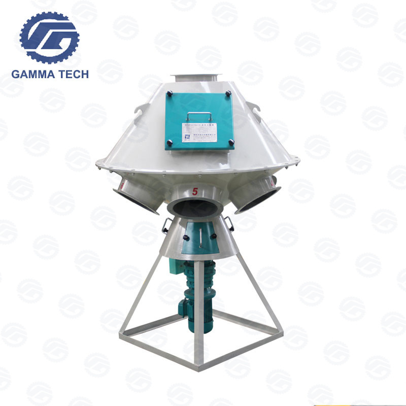 Manufacture High Quality TFPX Series Rotary Distributor Feed Mill Machine